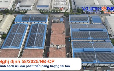 nghi-dinh-58-2025